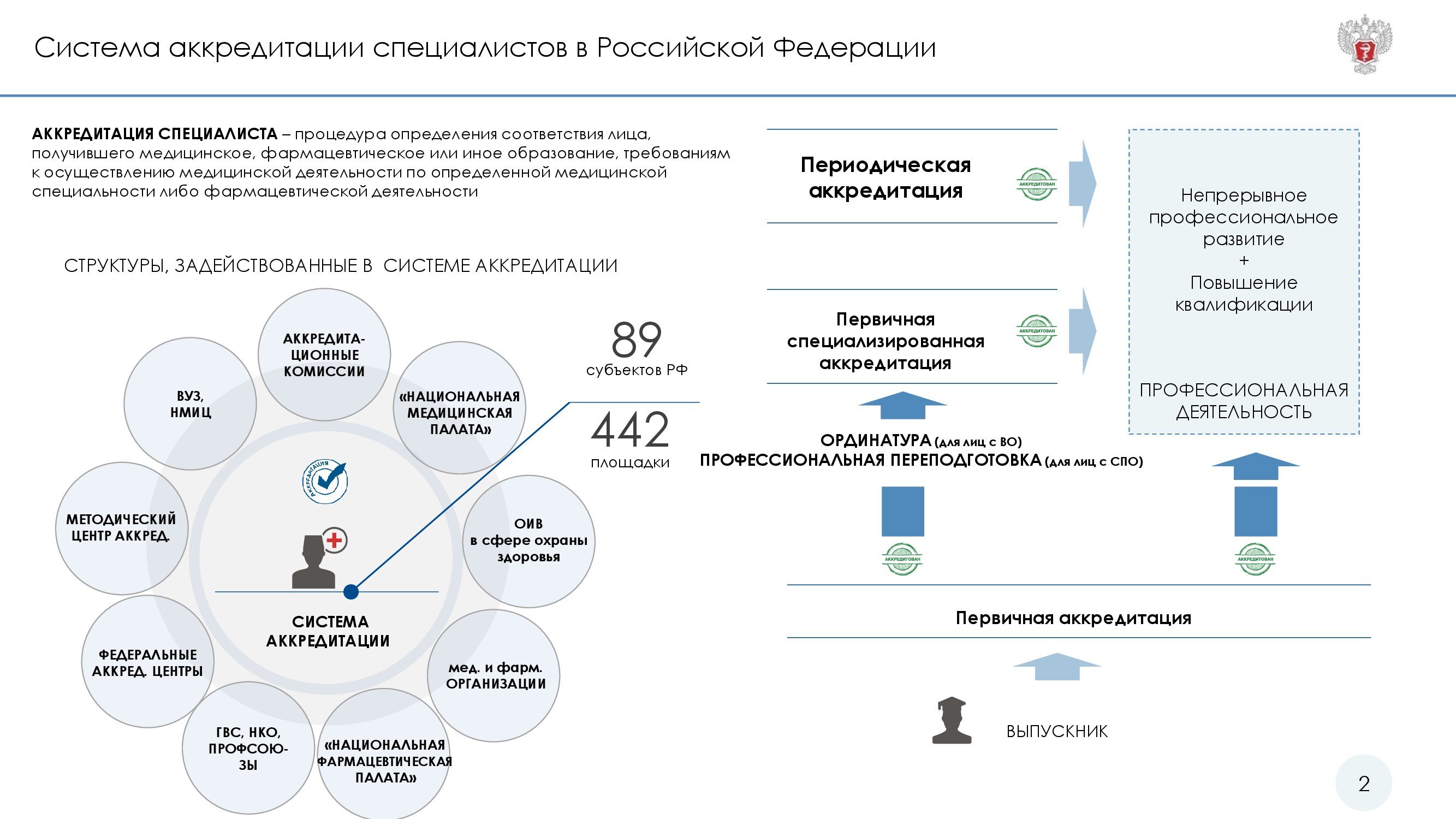 Павлова Сравнительный анализ источников гражданского законодательства стран бывшего СССР