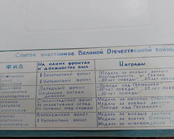 Photo 2025 04 17 12 01 27