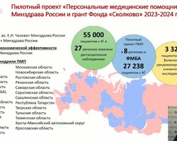 Photo 5343808076898831742 y